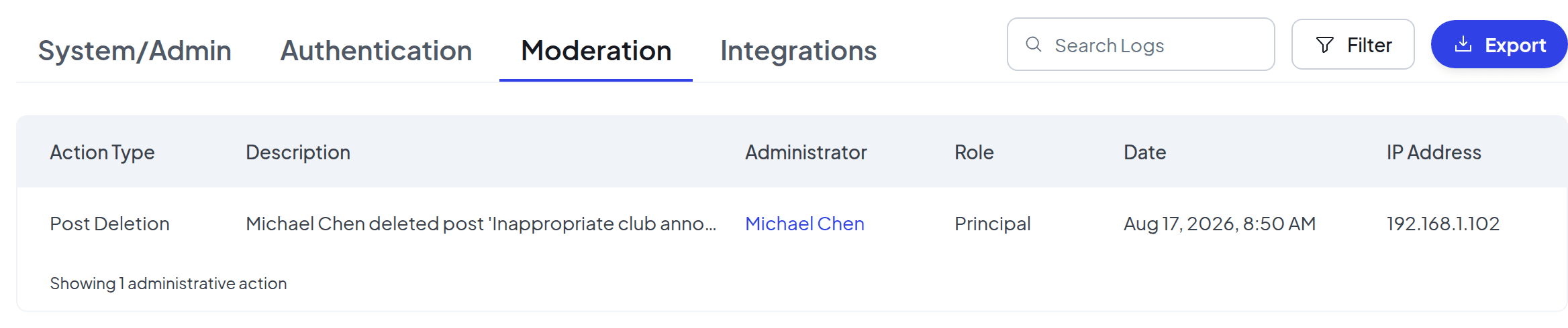 The audit log’s Moderation tab: a post deletion, with the administrator who did it, their role, the date and time